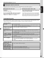 Preview for 15 page of Panasonic SC SC-PM38 Operating Instructions Manual