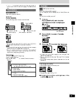 Preview for 17 page of Panasonic SC-ST1 Operating Instructions Manual