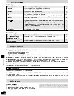 Preview for 38 page of Panasonic SC-ST1 Operating Instructions Manual