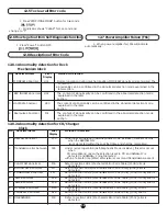 Preview for 39 page of Panasonic SC-TM23 Service Manual