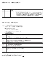 Предварительный просмотр 40 страницы Panasonic SC-TM23 Service Manual