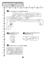 Предварительный просмотр 73 страницы Panasonic SC-TM23 Service Manual