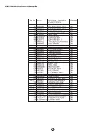 Preview for 86 page of Panasonic SC-TM23 Service Manual