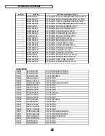 Preview for 93 page of Panasonic SC-TM23 Service Manual