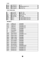 Preview for 100 page of Panasonic SC-TM23 Service Manual