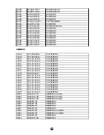 Предварительный просмотр 101 страницы Panasonic SC-TM23 Service Manual