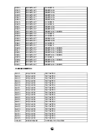 Предварительный просмотр 108 страницы Panasonic SC-TM23 Service Manual