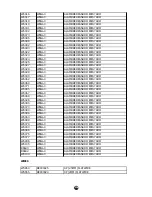 Preview for 118 page of Panasonic SC-TM23 Service Manual