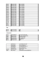 Preview for 120 page of Panasonic SC-TM23 Service Manual