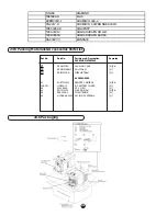 Предварительный просмотр 121 страницы Panasonic SC-TM23 Service Manual