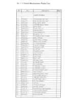 Preview for 5 page of Panasonic SC-TM31 Service Manual