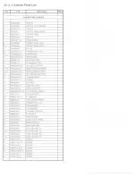 Preview for 6 page of Panasonic SC-TM31 Service Manual