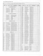 Preview for 7 page of Panasonic SC-TM31 Service Manual