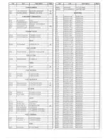 Preview for 9 page of Panasonic SC-TM31 Service Manual