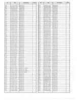 Preview for 10 page of Panasonic SC-TM31 Service Manual