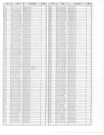 Preview for 14 page of Panasonic SC-TM31 Service Manual