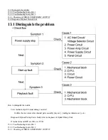 Preview for 20 page of Panasonic SC-TM72DV Service Manual