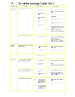 Preview for 21 page of Panasonic SC-TM72DV Service Manual