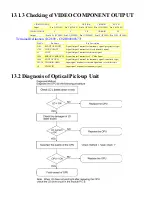 Preview for 23 page of Panasonic SC-TM72DV Service Manual