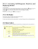 Preview for 29 page of Panasonic SC-TM72DV Service Manual