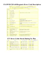 Preview for 30 page of Panasonic SC-TM72DV Service Manual