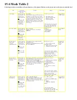 Preview for 31 page of Panasonic SC-TM72DV Service Manual