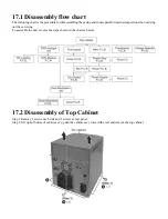 Preview for 38 page of Panasonic SC-TM72DV Service Manual