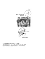 Preview for 112 page of Panasonic SC-TM72DV Service Manual