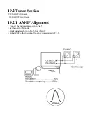 Preview for 128 page of Panasonic SC-TM72DV Service Manual