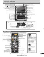 Preview for 9 page of Panasonic SC-TM760 Service Manual