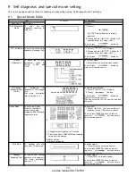 Preview for 13 page of Panasonic SC-TM760 Service Manual