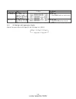 Preview for 14 page of Panasonic SC-TM760 Service Manual