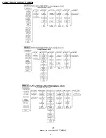 Preview for 15 page of Panasonic SC-TM760 Service Manual