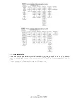 Preview for 16 page of Panasonic SC-TM760 Service Manual