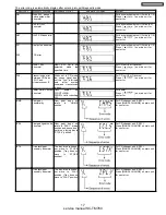 Preview for 17 page of Panasonic SC-TM760 Service Manual