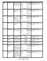 Preview for 18 page of Panasonic SC-TM760 Service Manual