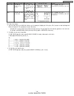 Preview for 19 page of Panasonic SC-TM760 Service Manual