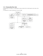 Preview for 21 page of Panasonic SC-TM760 Service Manual