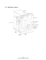 Preview for 22 page of Panasonic SC-TM760 Service Manual