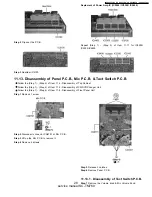 Preview for 28 page of Panasonic SC-TM760 Service Manual