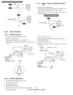 Preview for 42 page of Panasonic SC-TM760 Service Manual