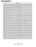 Preview for 45 page of Panasonic SC-TM760 Service Manual