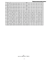 Preview for 46 page of Panasonic SC-TM760 Service Manual