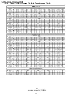 Preview for 47 page of Panasonic SC-TM760 Service Manual