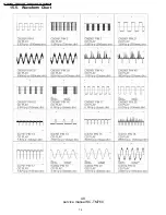 Preview for 49 page of Panasonic SC-TM760 Service Manual