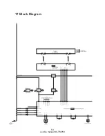 Preview for 53 page of Panasonic SC-TM760 Service Manual