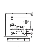 Предварительный просмотр 76 страницы Panasonic SC-TM900DVD Service Manual