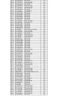 Предварительный просмотр 152 страницы Panasonic SC-TM900DVD Service Manual