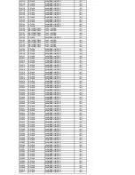 Предварительный просмотр 171 страницы Panasonic SC-TM900DVD Service Manual