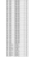 Предварительный просмотр 176 страницы Panasonic SC-TM900DVD Service Manual